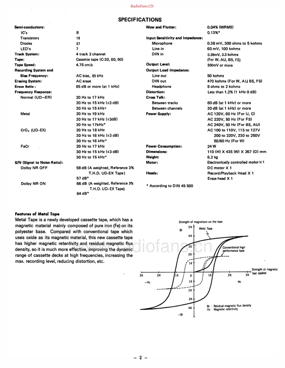 Hitachi-D75-tape-sm维修电路原理图.pdf_第3页