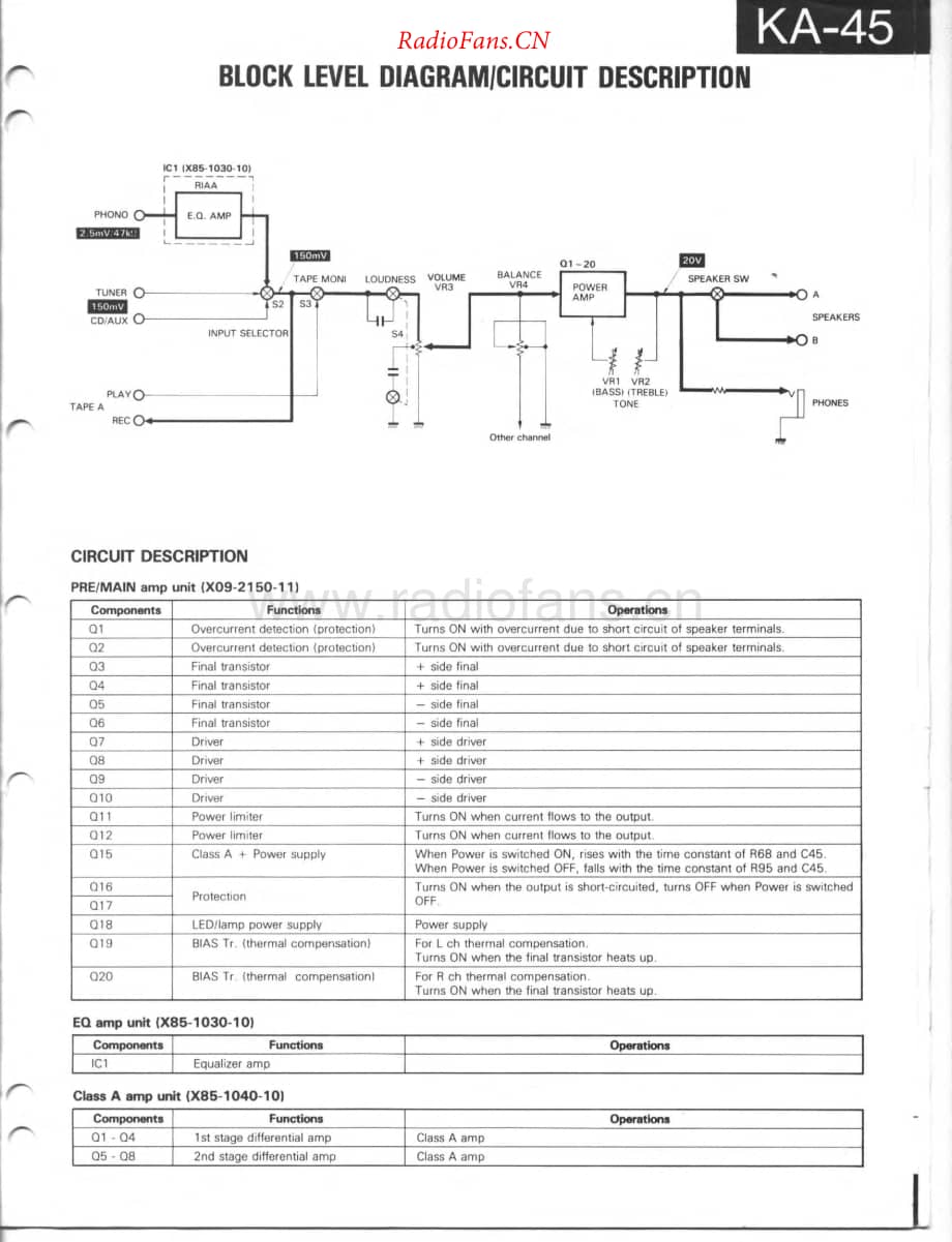 Kenwood-KA45-int-sm维修电路原理图.pdf_第3页