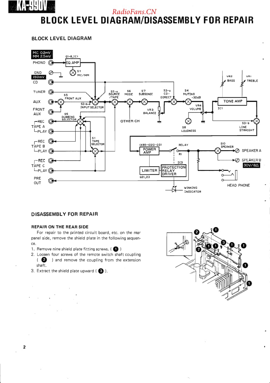 Kenwood-KA990V-int-sm维修电路原理图.pdf_第2页