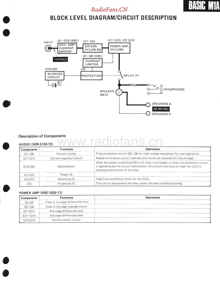 Kenwood-BasicM1A-pwr-sm维修电路原理图.pdf_第3页