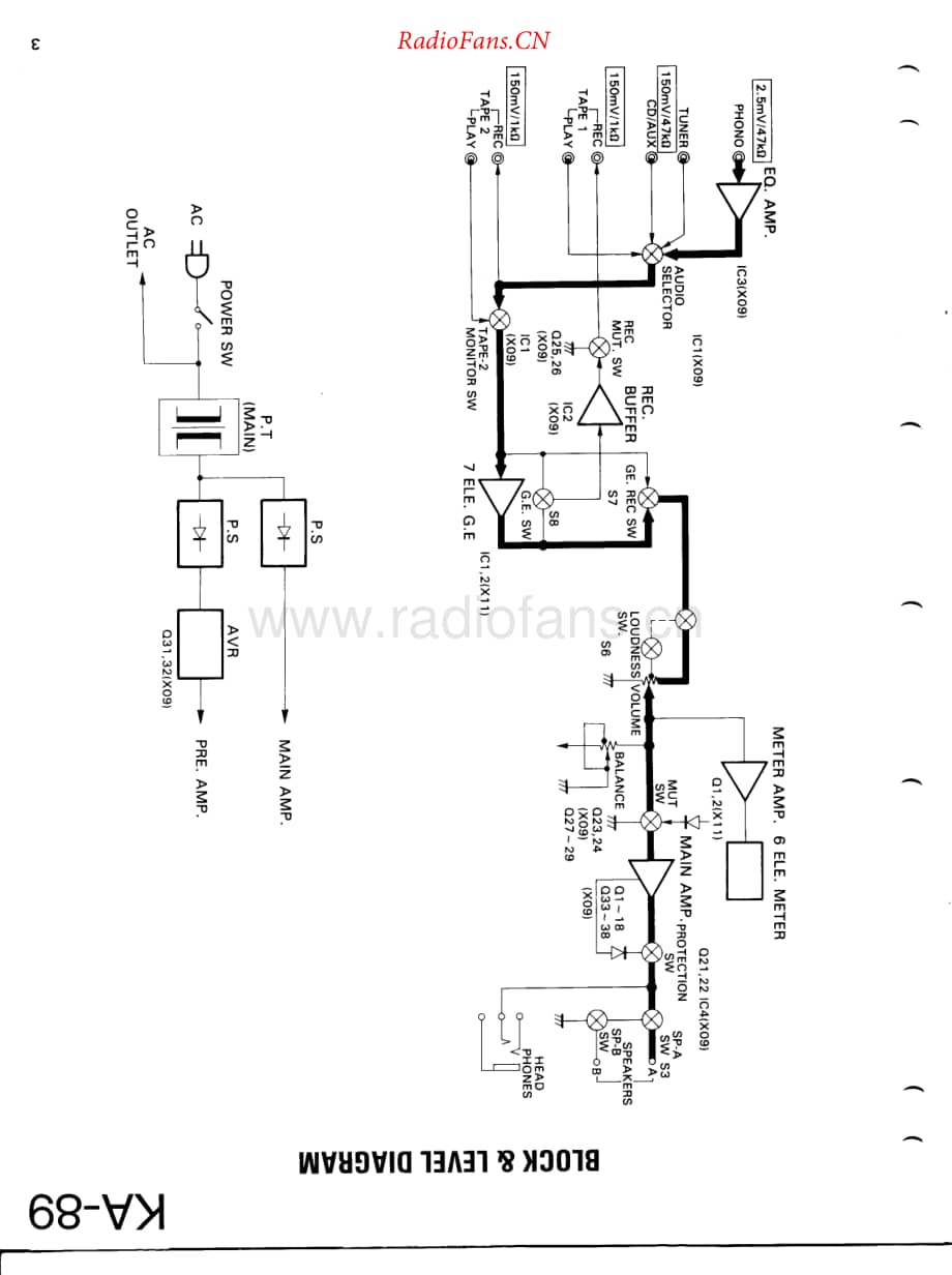Kenwood-KA89-int-sch维修电路原理图.pdf_第2页