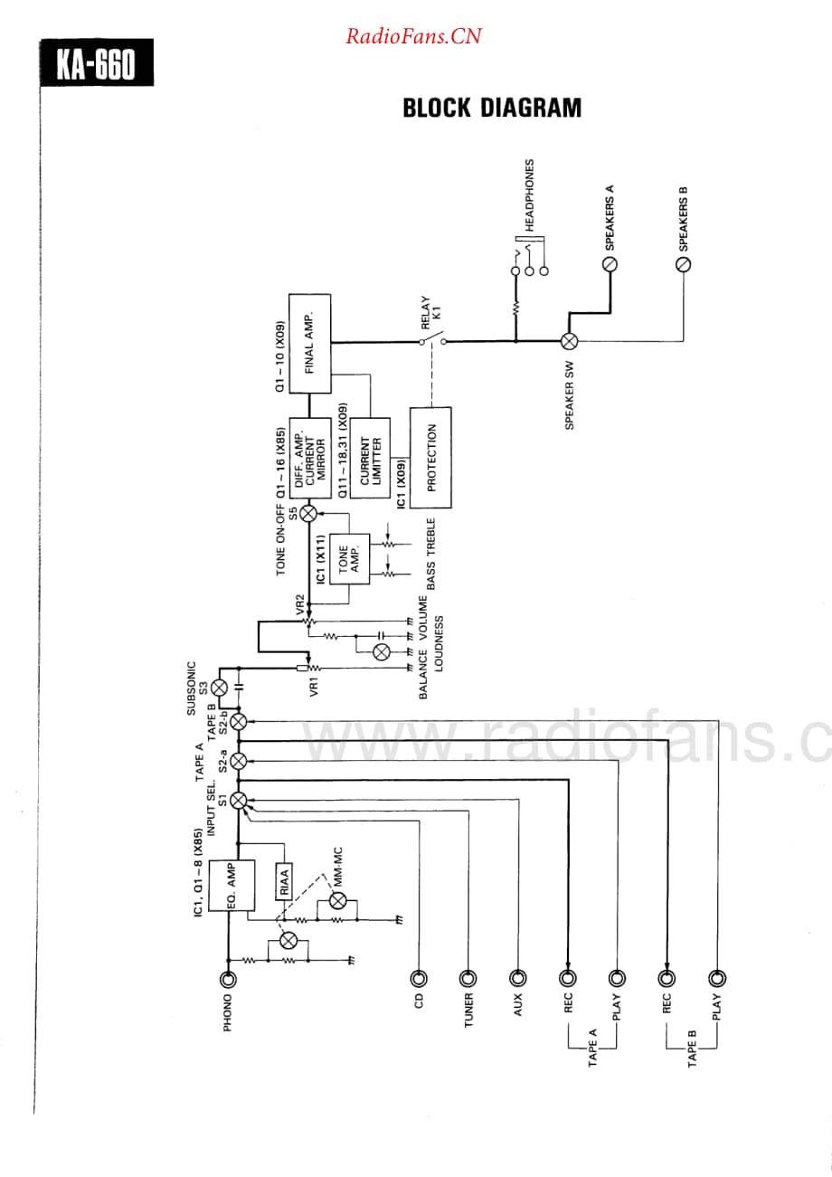 Kenwood-KA660-int-sm维修电路原理图.pdf_第3页