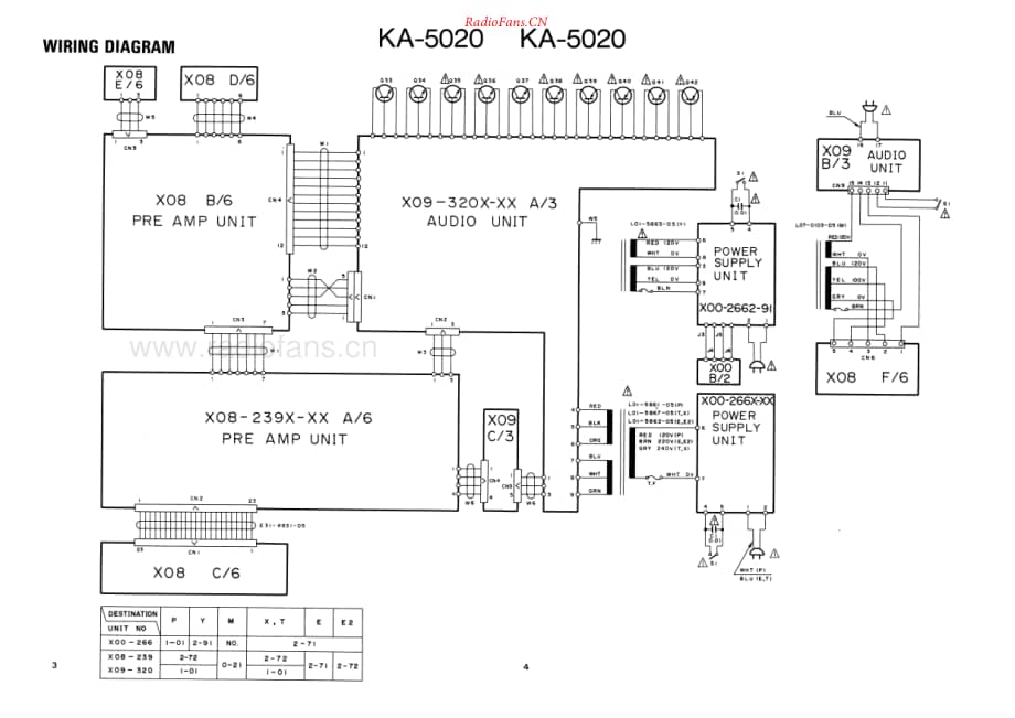 Kenwood-KA5020-int-sch维修电路原理图.pdf_第3页