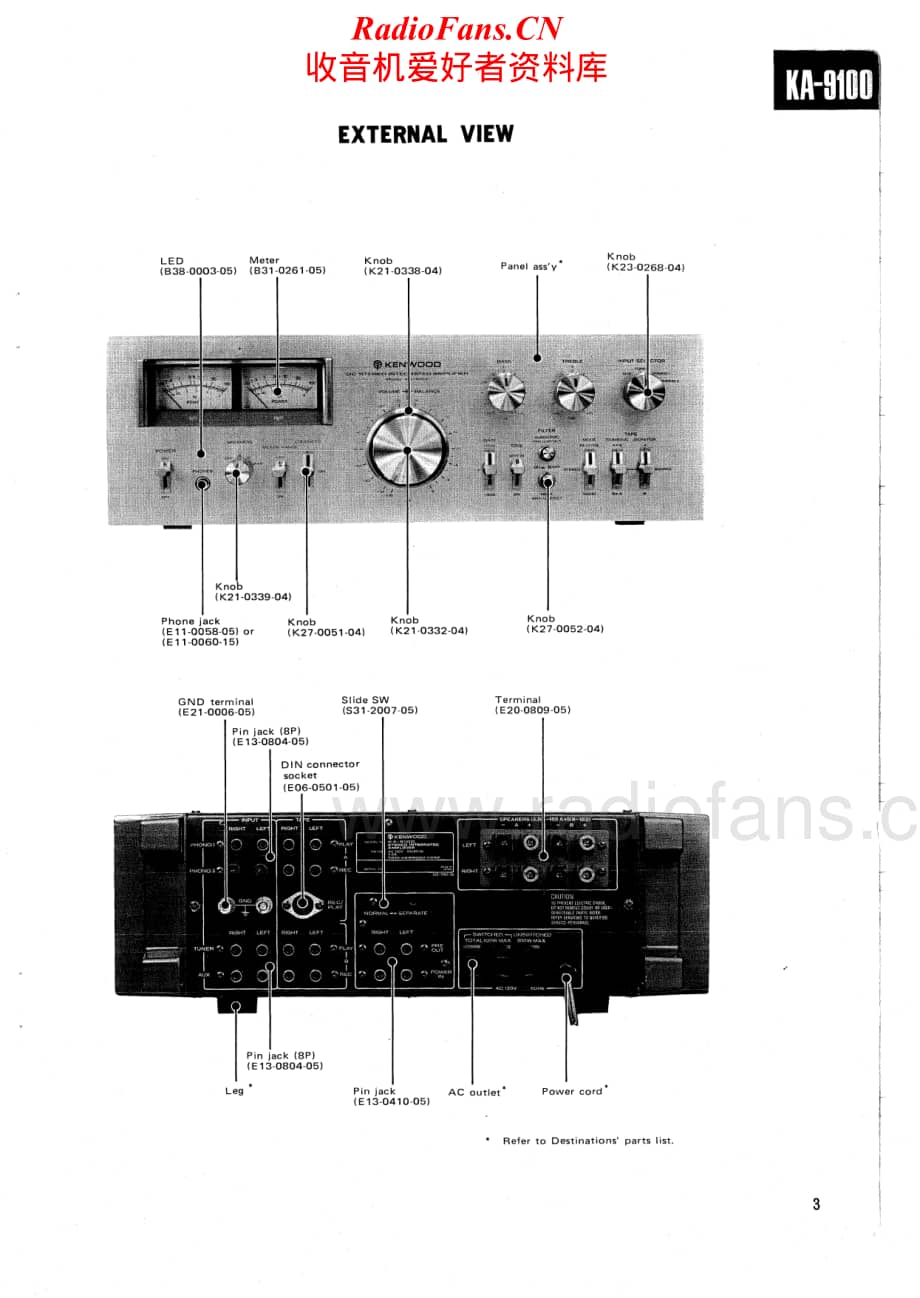 Kenwood-KA9100-int-sm1维修电路原理图.pdf_第3页