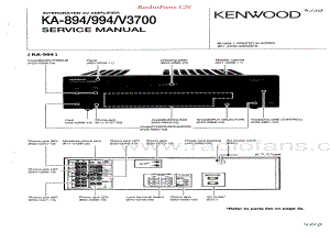Kenwood-KA994-int-sm维修电路原理图.pdf