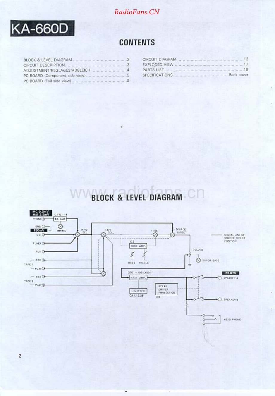 Kenwood-KA660D-int-sm维修电路原理图.pdf_第2页