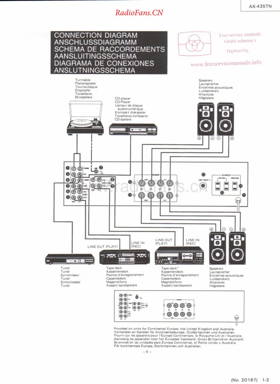 JVC-AX435TN-int-sm维修电路原理图.pdf_第3页