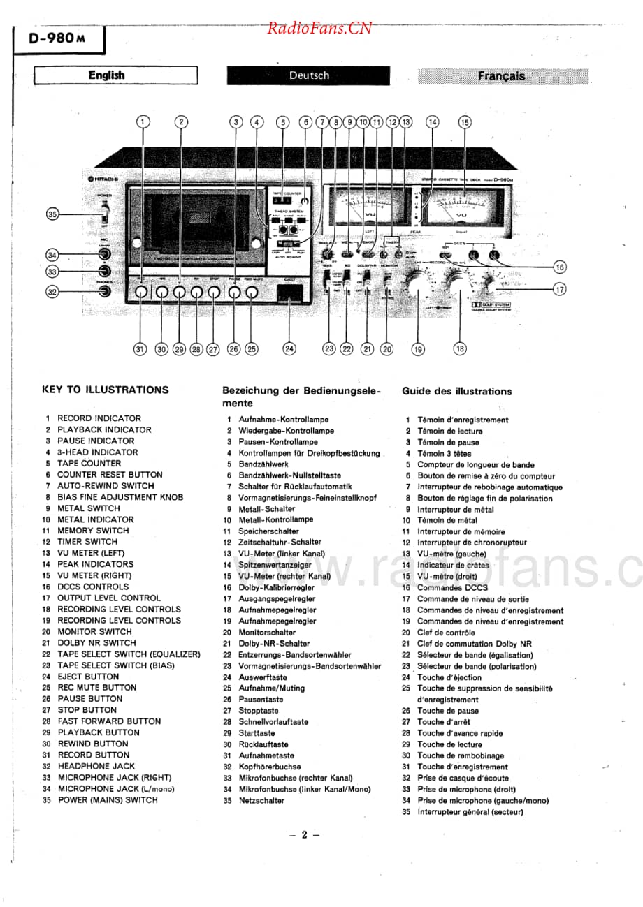 Hitachi-D980M-tape-sm维修电路原理图.pdf_第2页