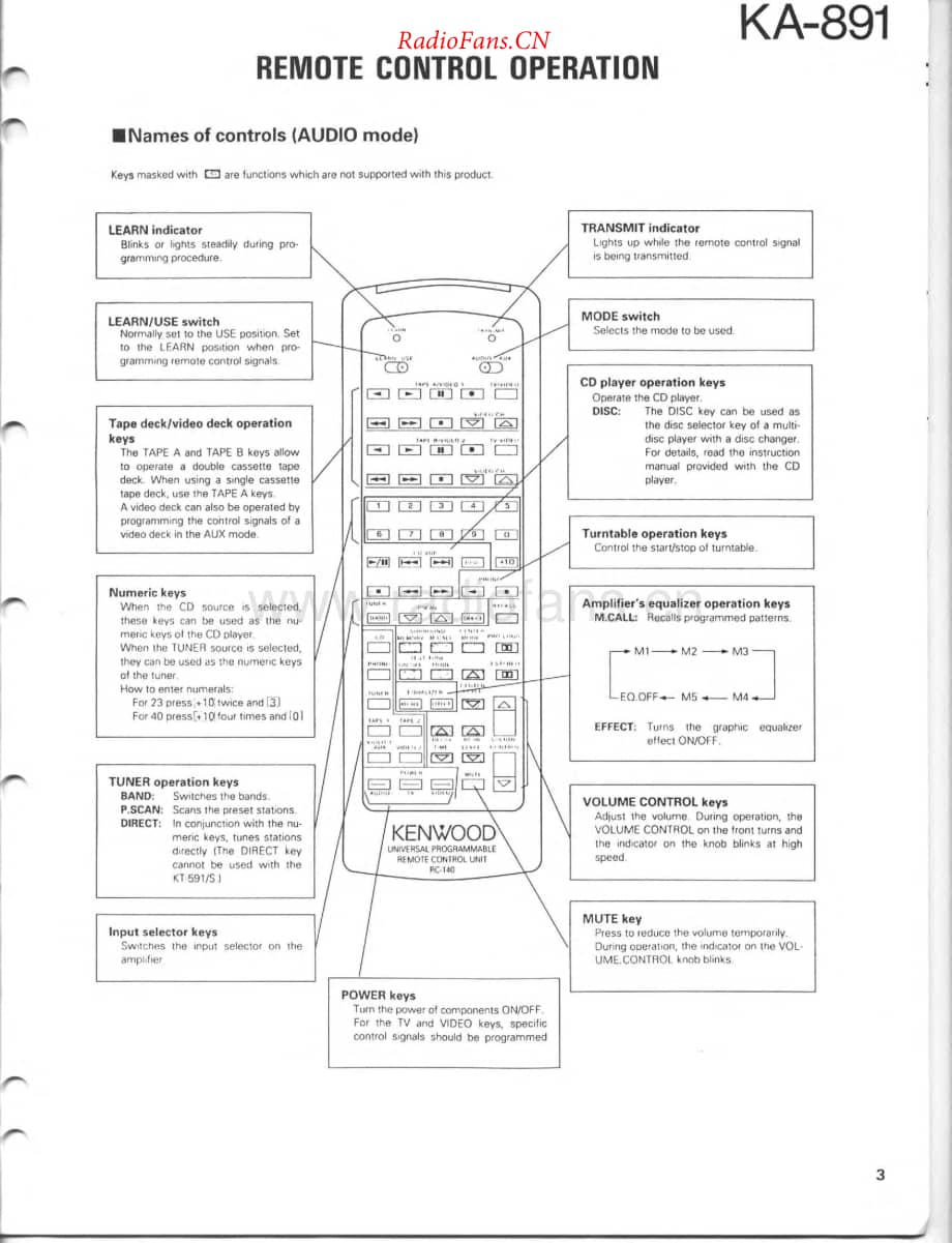 Kenwood-KA891-int-sm维修电路原理图.pdf_第3页
