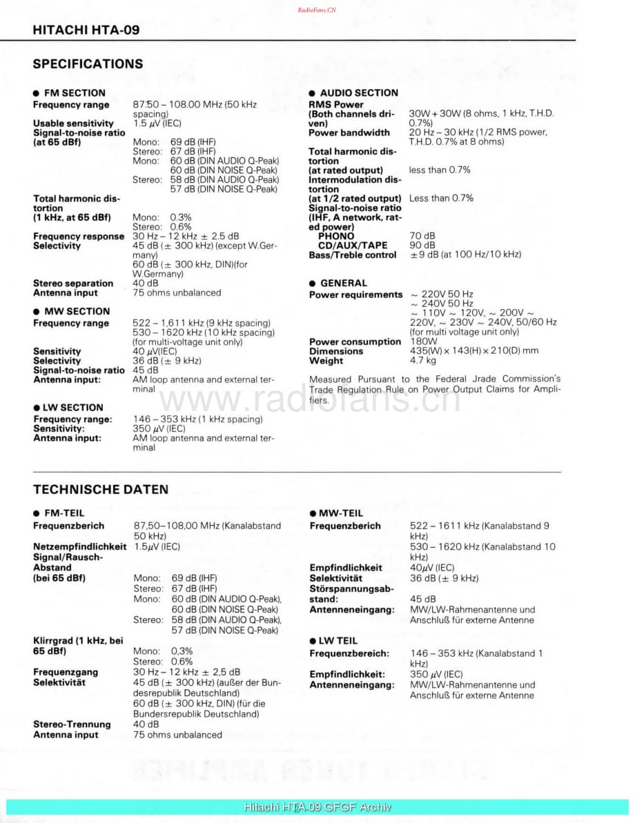 Hitachi-HTA09-rec-sm维修电路原理图.pdf_第2页