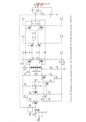 JBL-SA660-pwr-sch1维修电路原理图.pdf