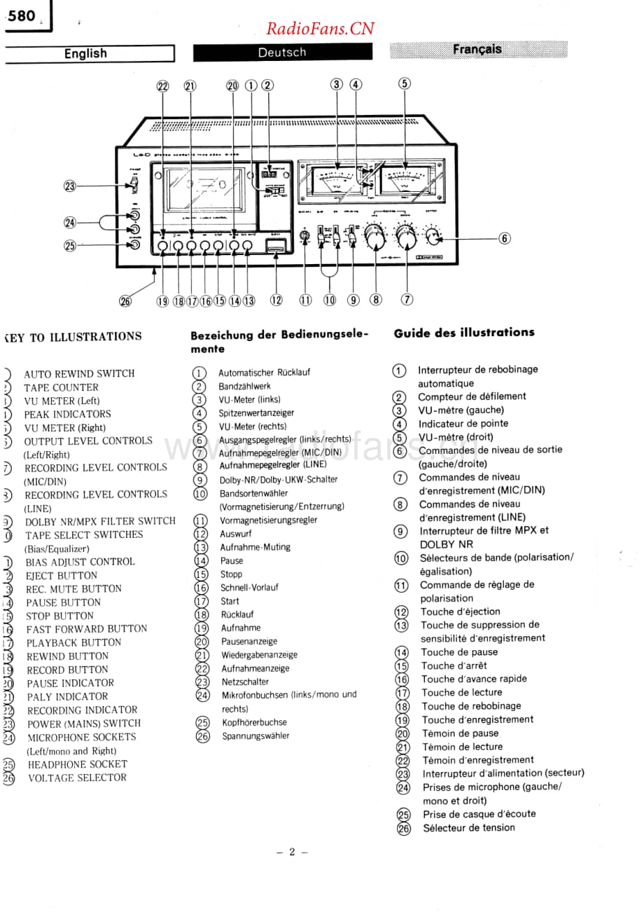 Hitachi-D580-tape-sm维修电路原理图.pdf_第2页