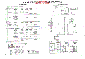 Kenwood-KRV5090-tun-sch维修电路原理图.pdf