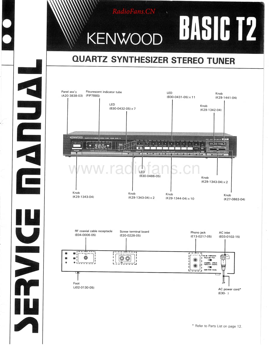 Kenwood-BasicT2-tun-sm维修电路原理图.pdf_第1页