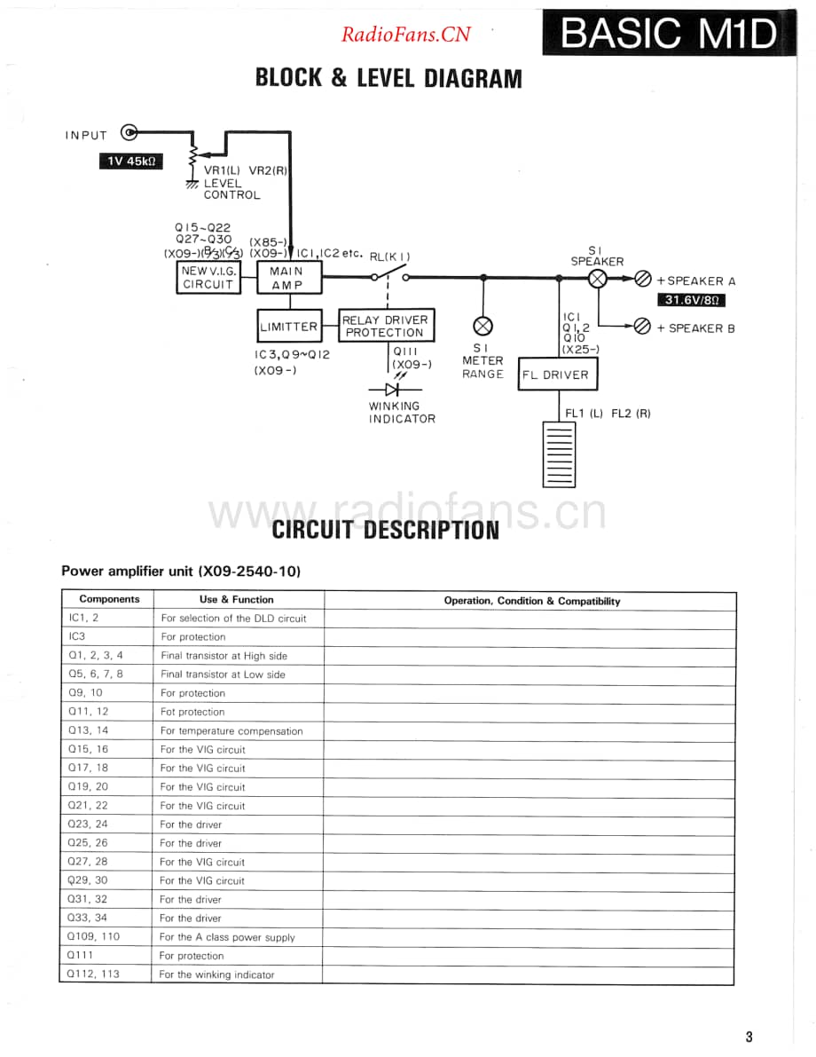 Kenwood-BasicM1D-pwr-sm维修电路原理图.pdf_第3页