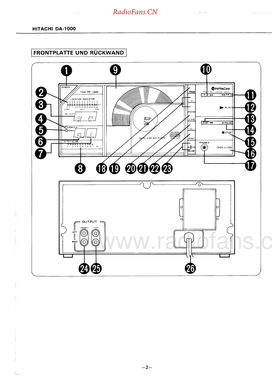 Hitachi-DA1000-cd-sm维修电路原理图.pdf_第2页
