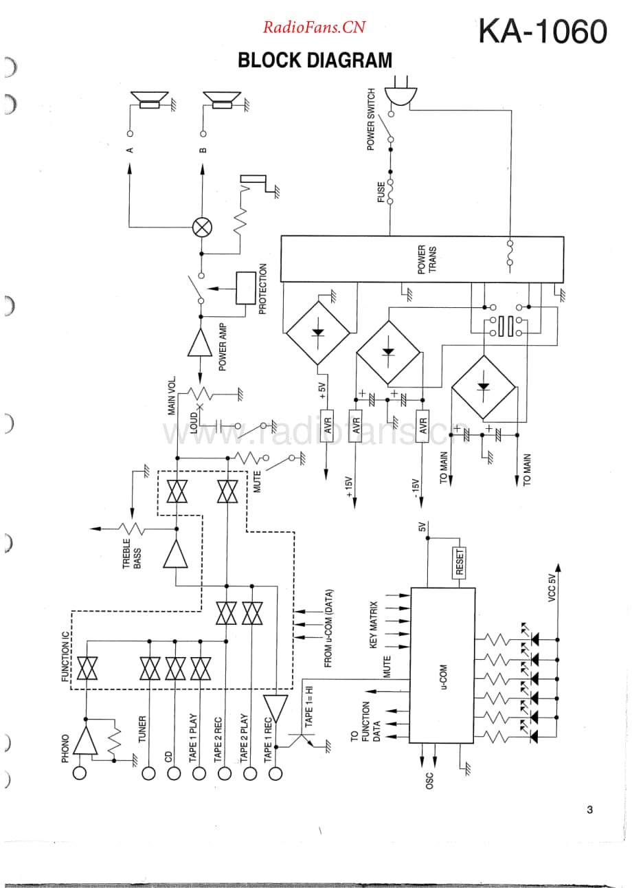 Kenwood-KA1060-int-sm维修电路原理图.pdf_第3页