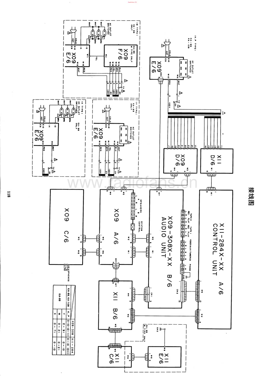 Kenwood-KA99-int-sm维修电路原理图.pdf_第3页