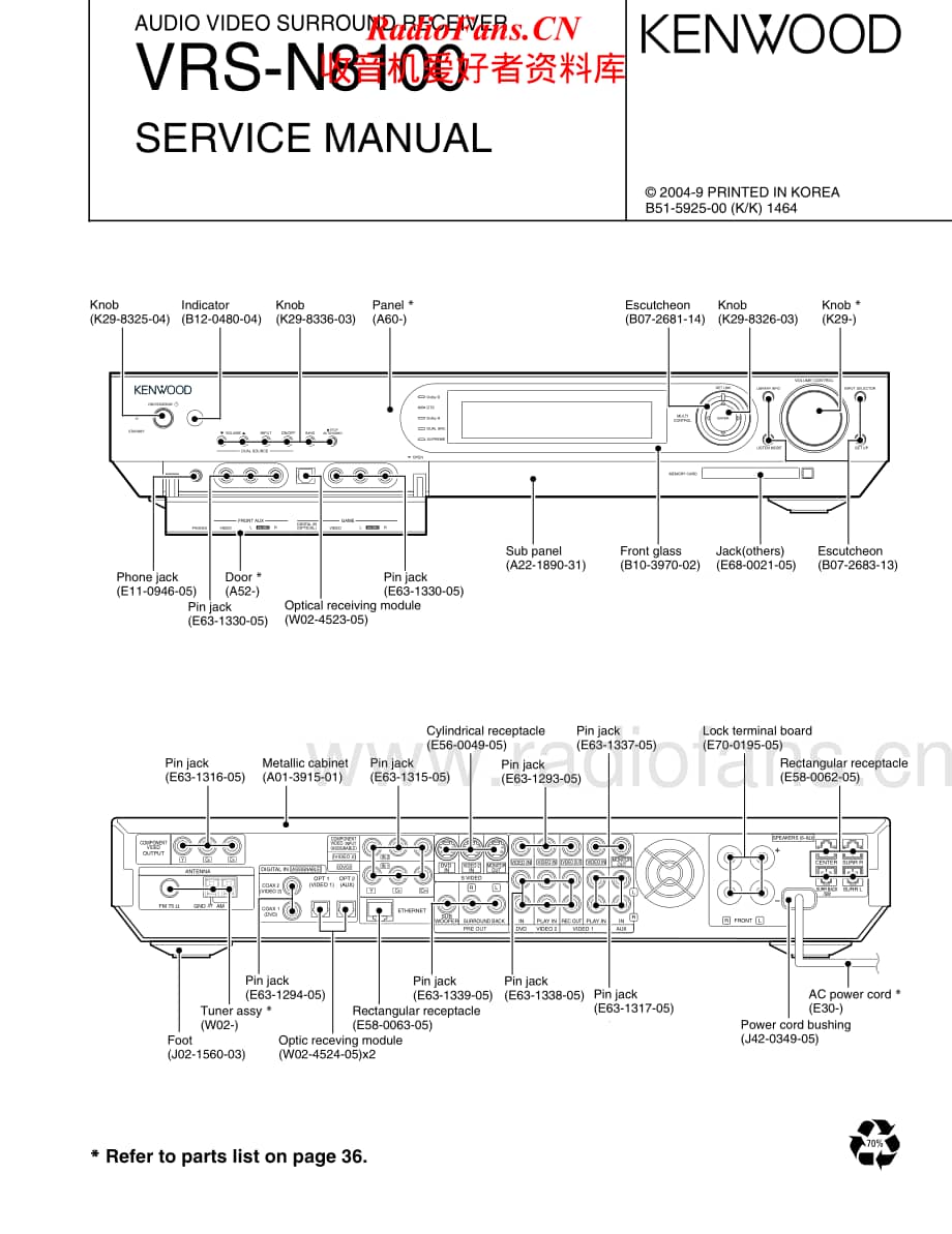 Kenwood-VRSN8100-av-sm维修电路原理图.pdf_第1页