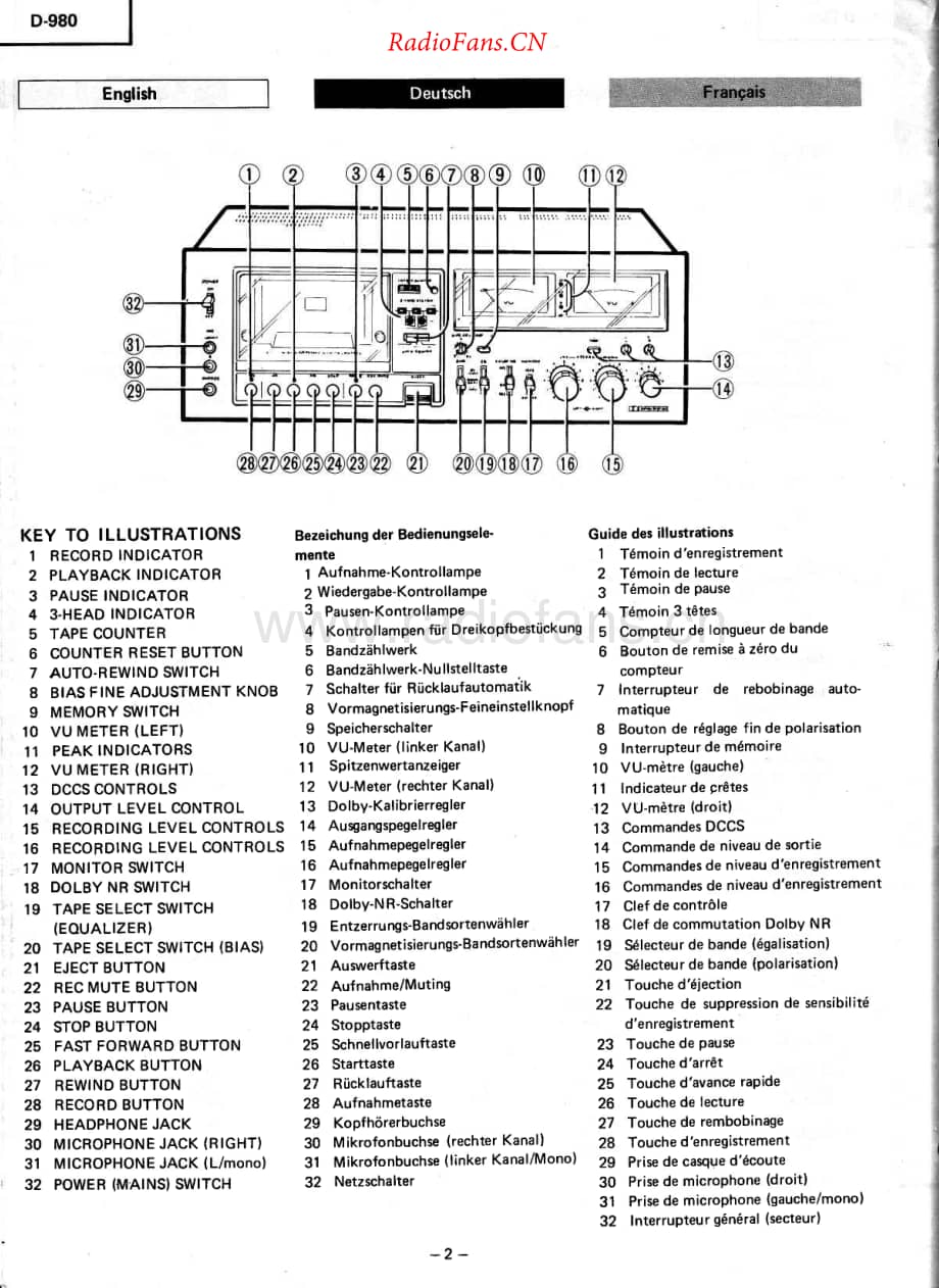 Hitachi-D980-tape-sm维修电路原理图.pdf_第2页