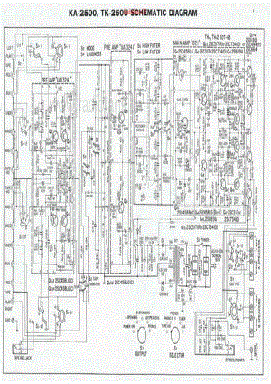 Kenwood-KA2500-int-sch维修电路原理图.pdf