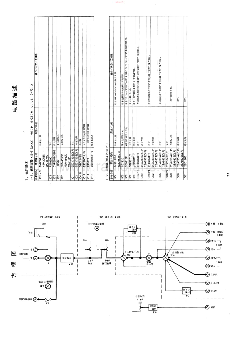 Kenwood-KA78-int-sch维修电路原理图.pdf_第3页