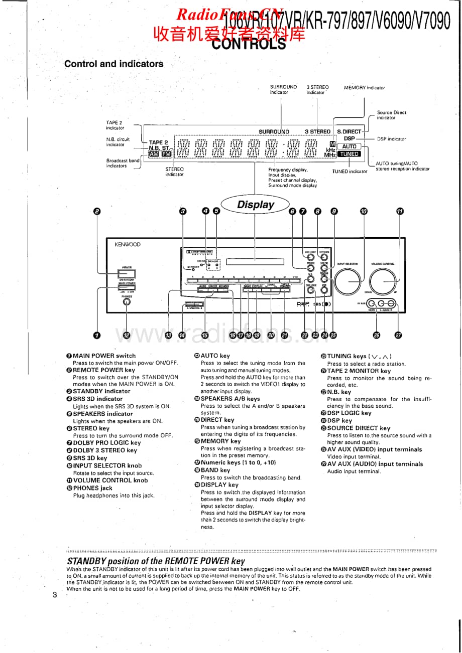 Kenwood-V7090-tun-sm维修电路原理图.pdf_第3页