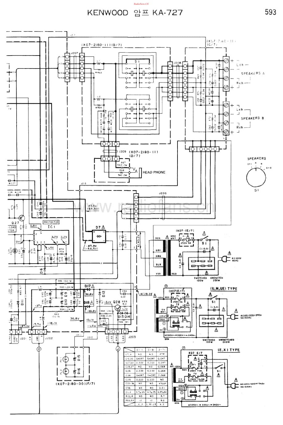 Kenwood-KA727-int-sch维修电路原理图.pdf_第2页