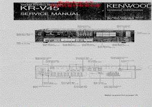 Kenwood-KRV45-rec-sm维修电路原理图.pdf