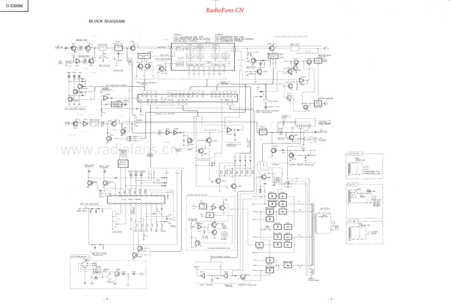 Hitachi-D3300M-tape-sm维修电路原理图.pdf_第3页