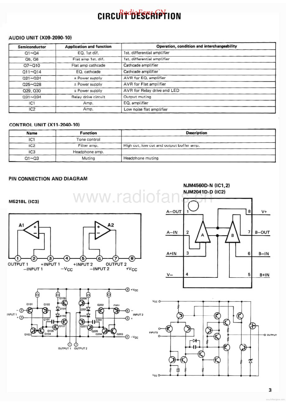 Kenwood-BasicC2-pre-sm维修电路原理图.pdf_第3页