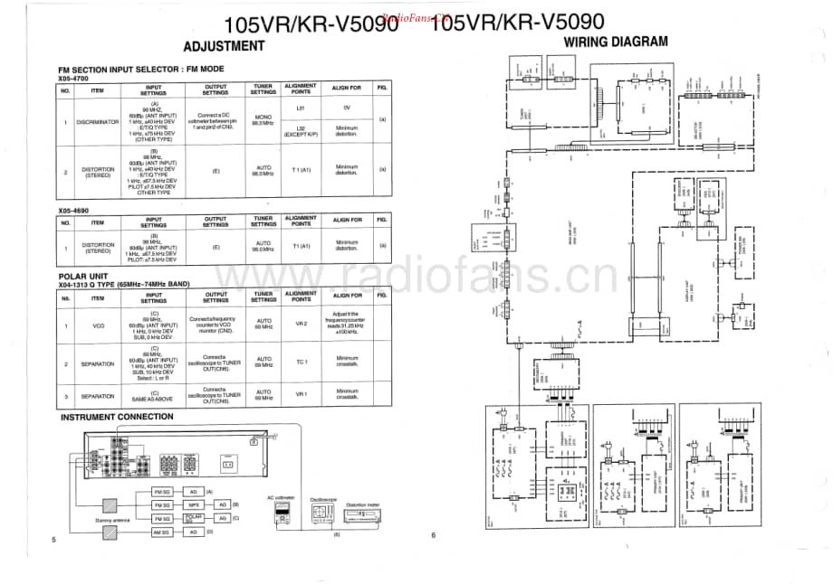 Kenwood-105VR-tun-sch维修电路原理图.pdf_第1页
