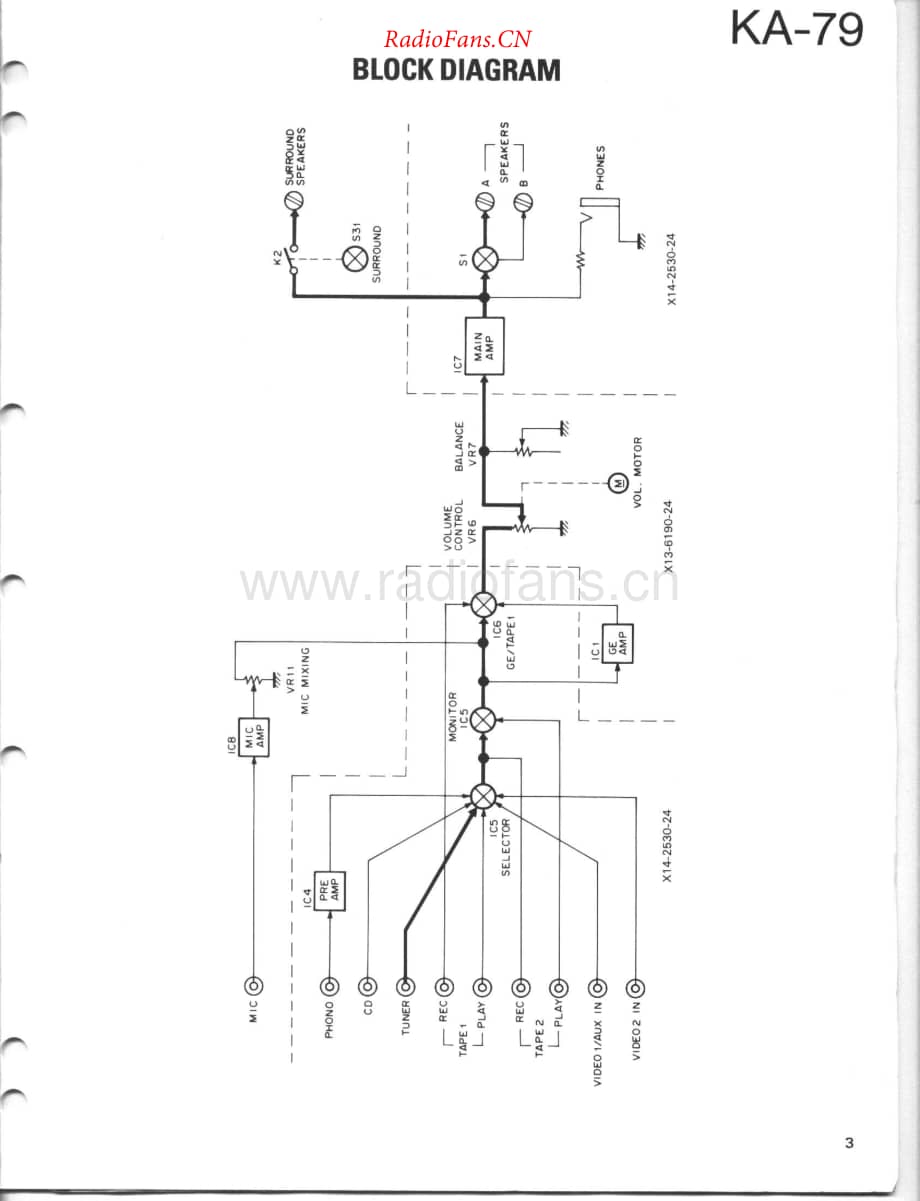 Kenwood-KA79-int-sm维修电路原理图.pdf_第3页