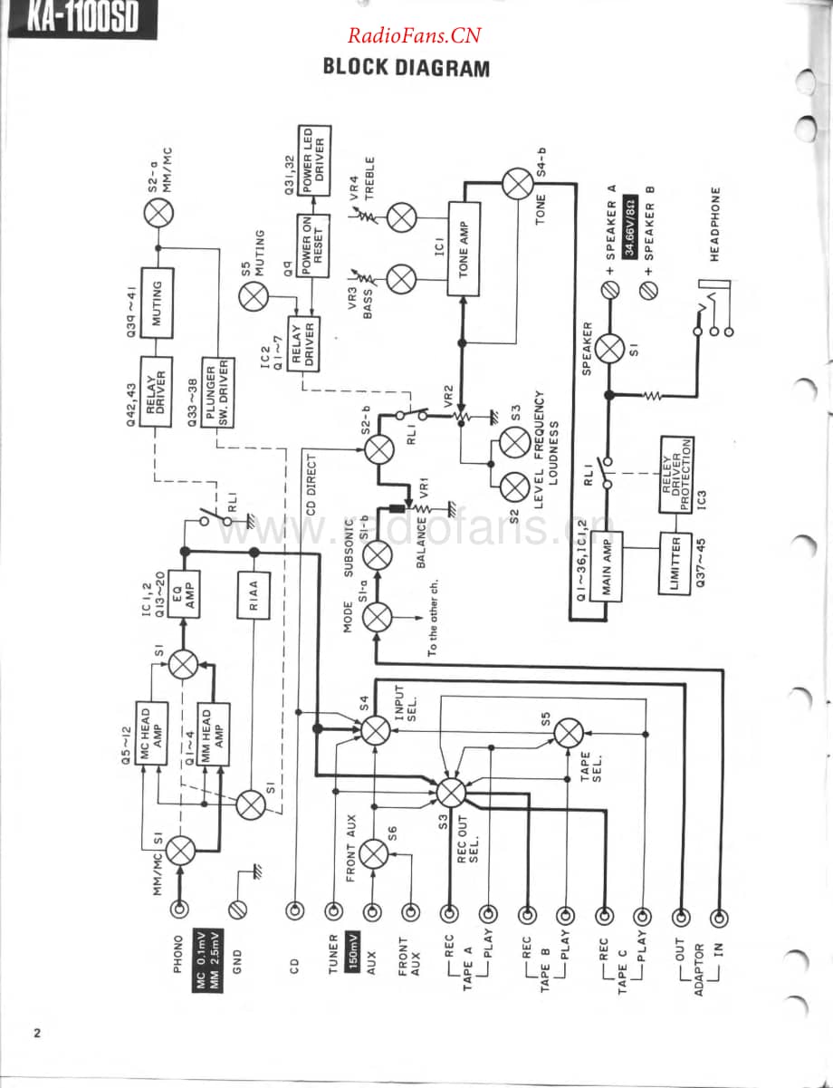 Kenwood-KA1100SD-int-sm维修电路原理图.pdf_第2页