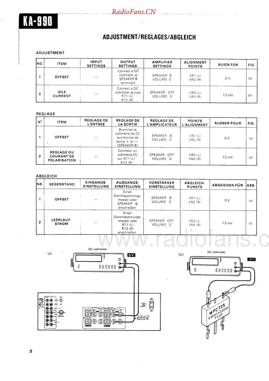 Kenwood-KA990-int-sm维修电路原理图.pdf_第2页