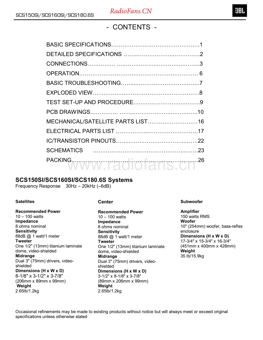 JBL-SCS150SI-av-sm维修电路原理图.pdf_第2页