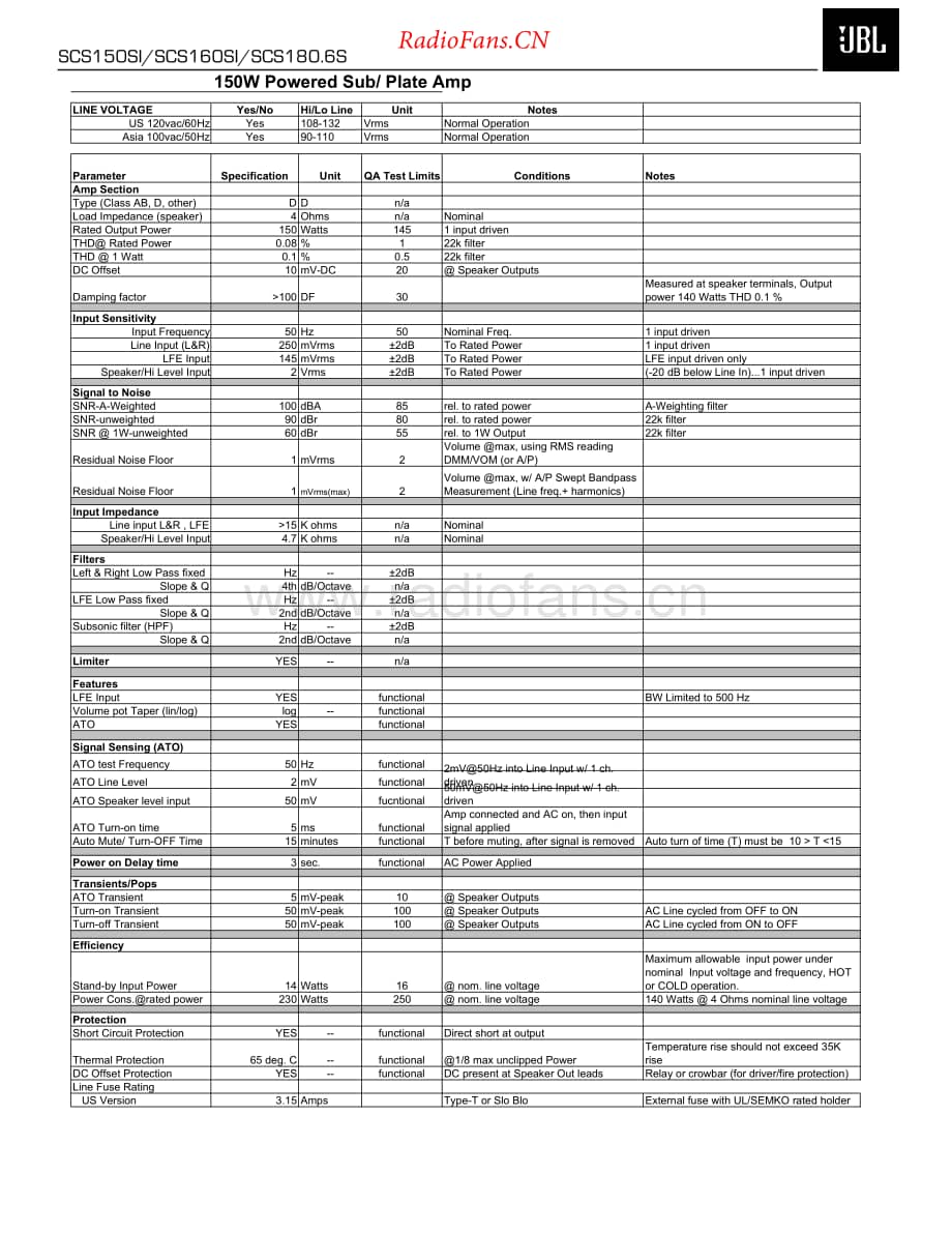 JBL-SCS150SI-av-sm维修电路原理图.pdf_第3页