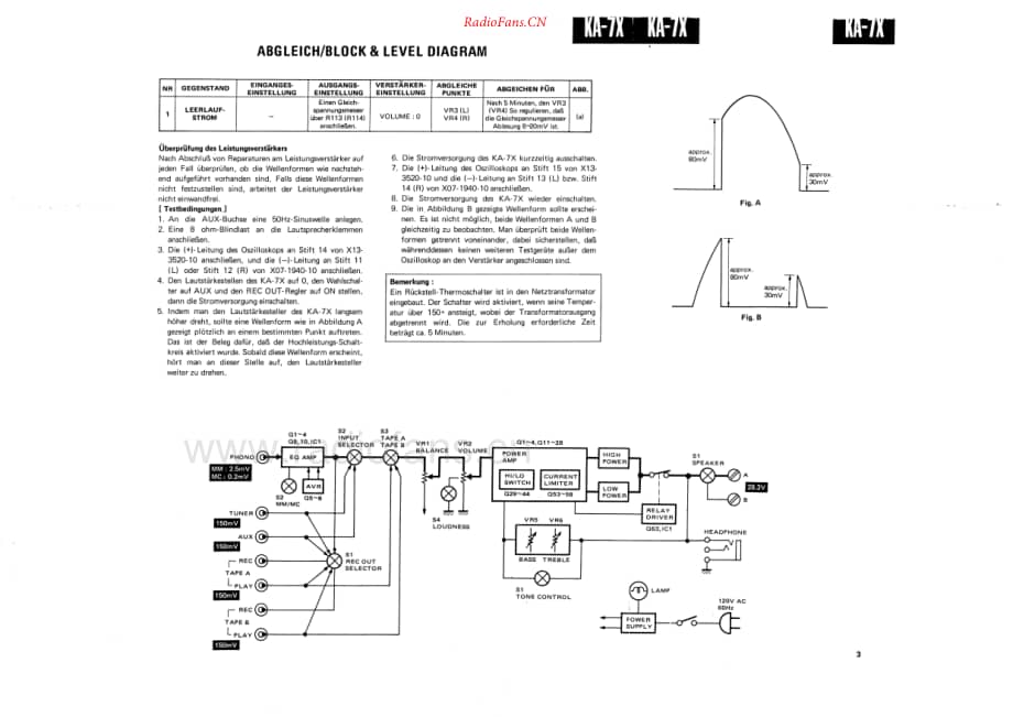 Kenwood-KA7X-int-sm维修电路原理图.pdf_第3页