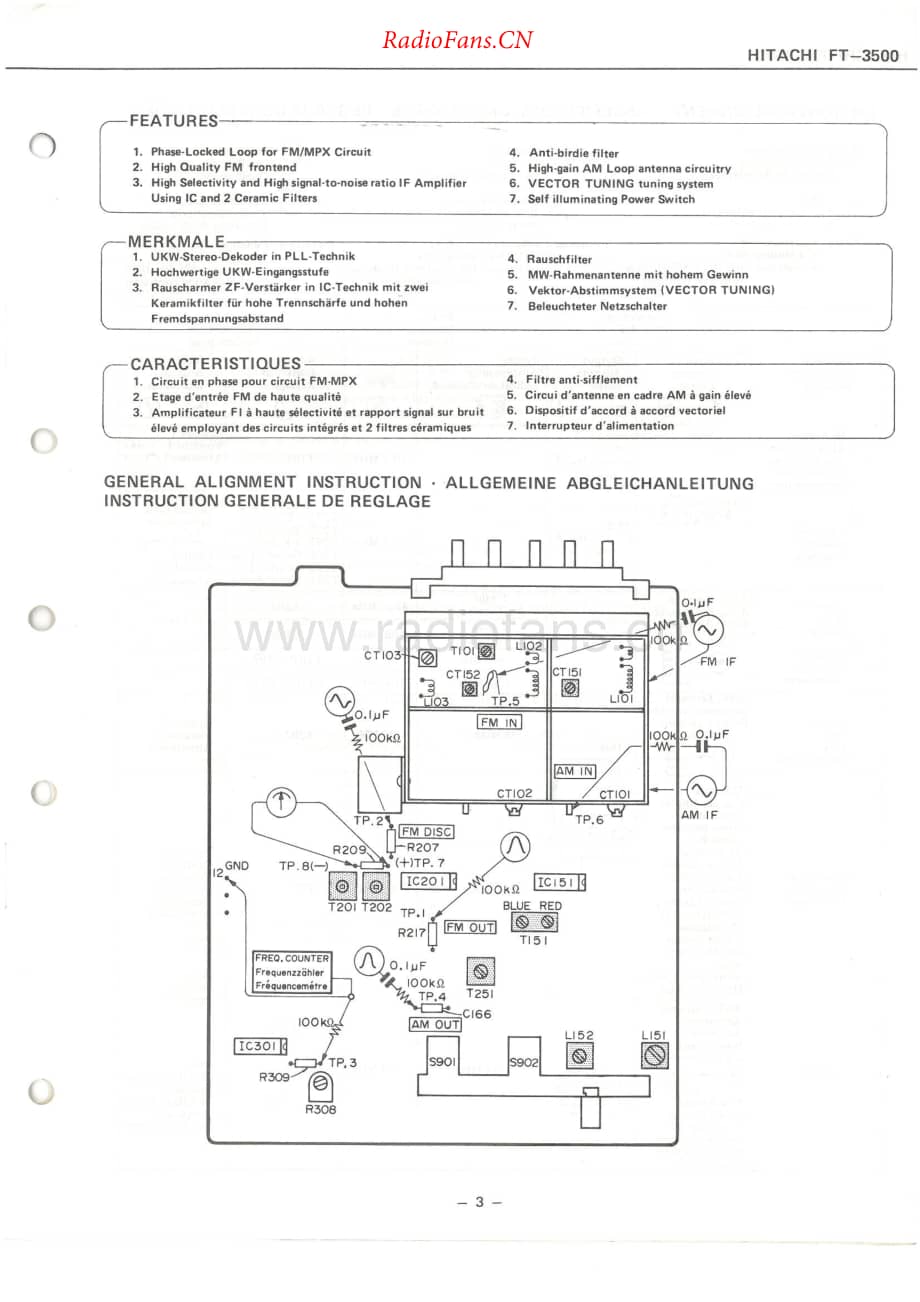 Hitachi-FT3500-tun-sm维修电路原理图.pdf_第3页