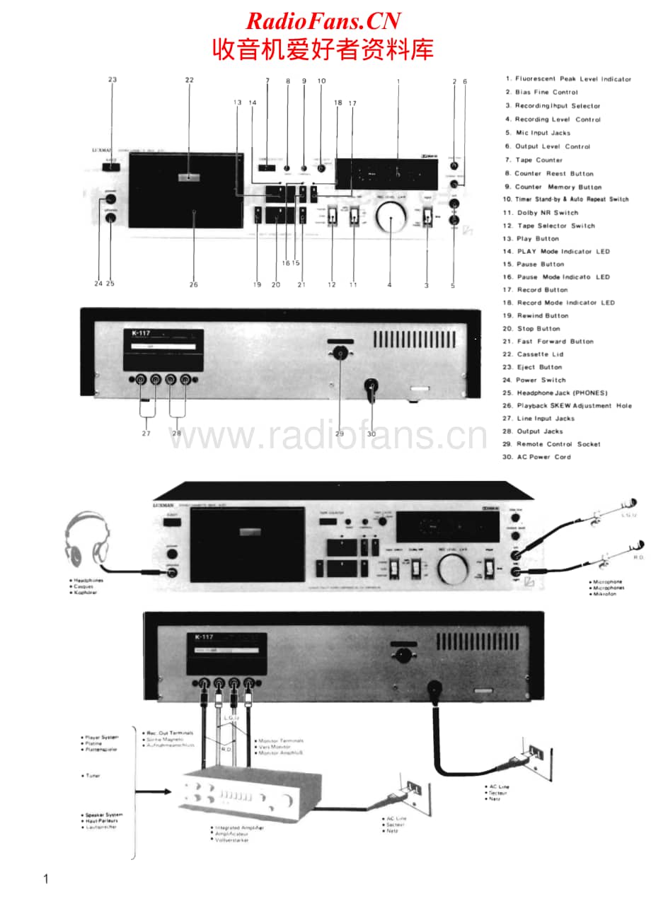 Luxman-K117-tape-sm维修电路原理图.pdf_第2页