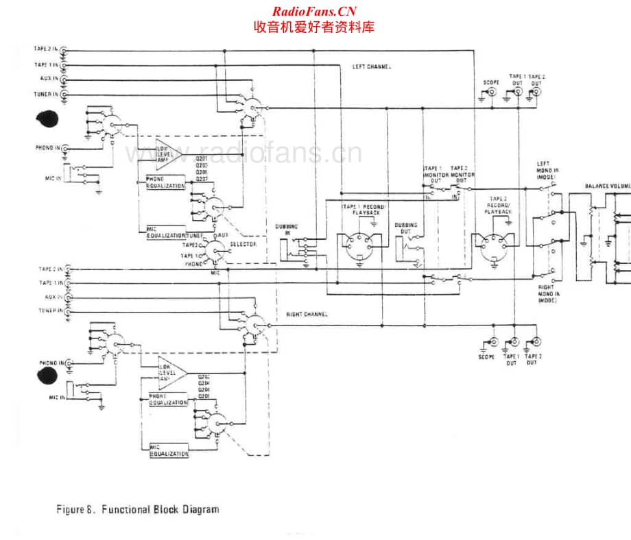 Marantz-1120-int-sch维修电路原理图.pdf_第3页