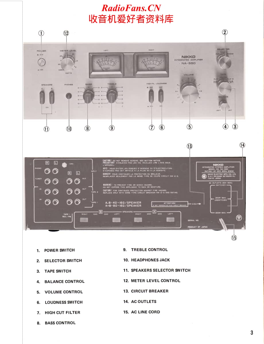 Nikko-NA550-int-sm维修电路原理图.pdf_第2页
