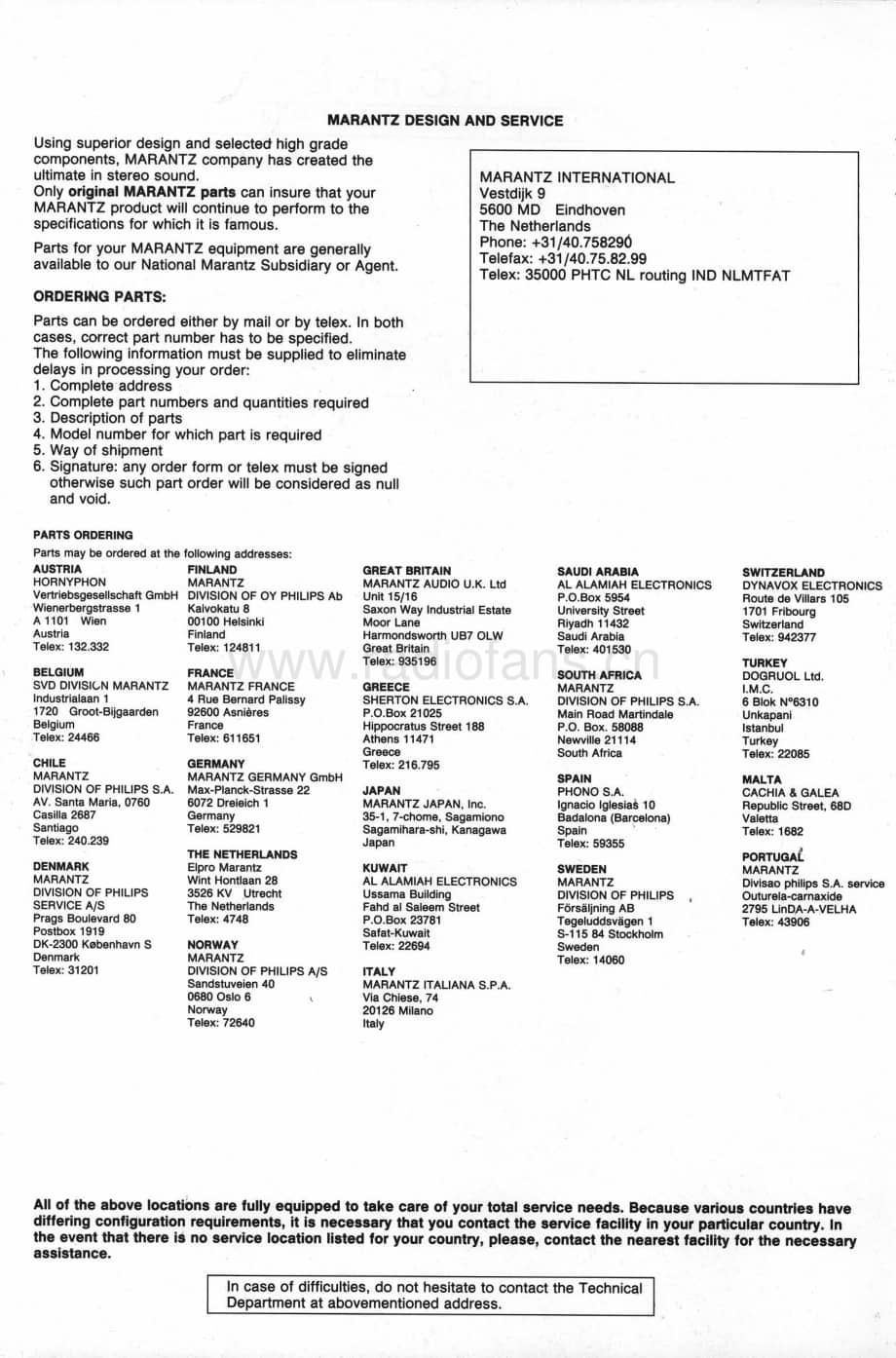 Marantz-PM80-int-sm维修电路原理图.pdf_第2页