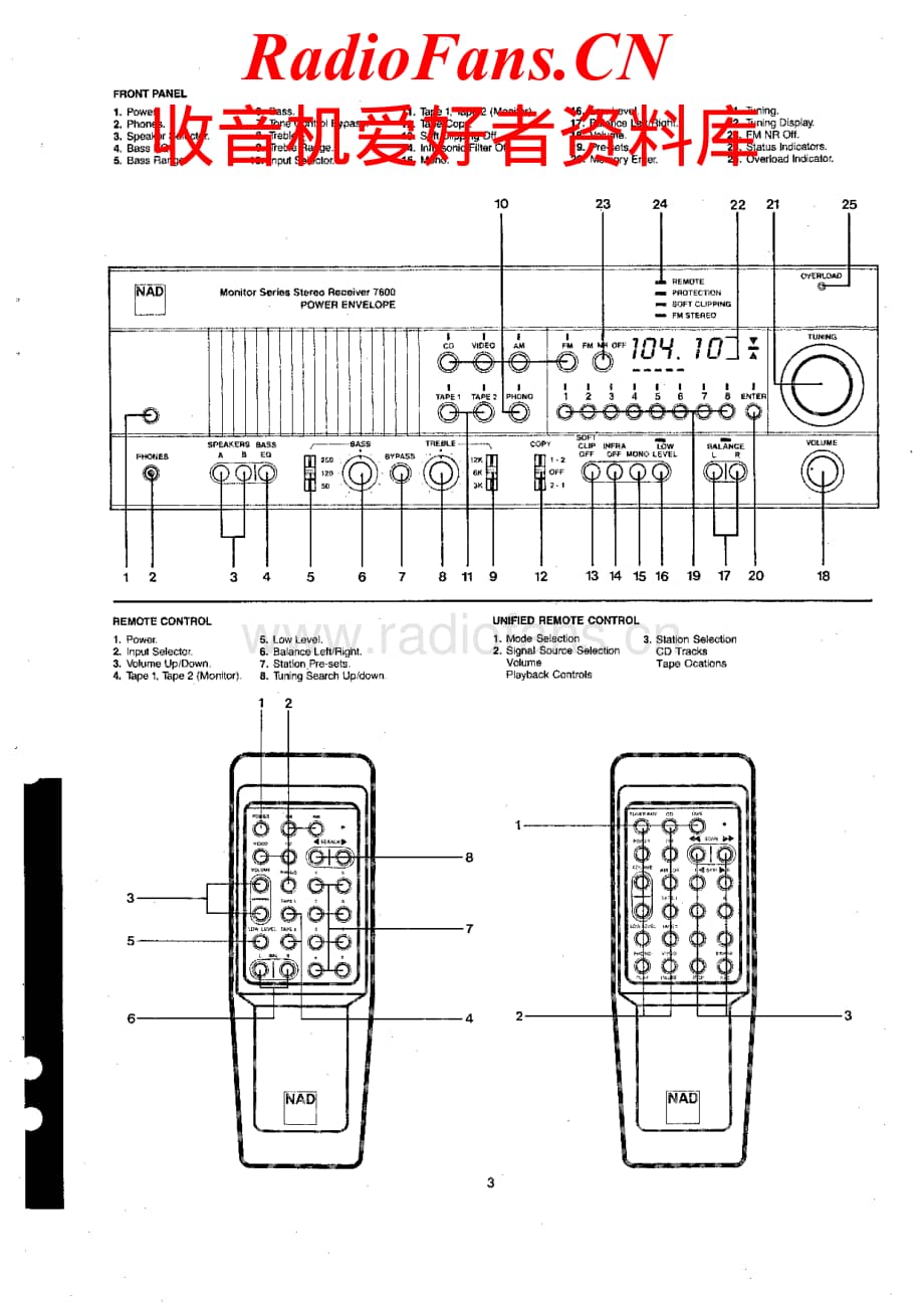 NAD-7600-rec-sm维修电路原理图.pdf_第3页