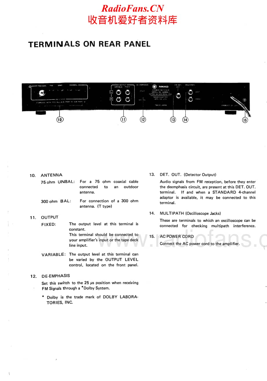 Nikko-Gamma1-tun-sch维修电路原理图.pdf_第3页