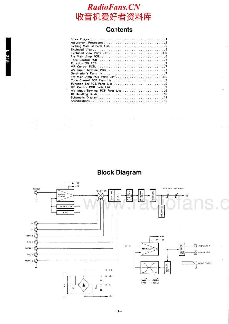Luxman-L215-int-sm维修电路原理图.pdf_第2页