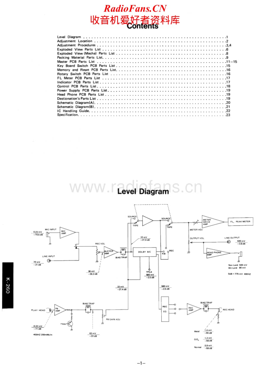 Luxman-K260-tape-sm维修电路原理图.pdf_第2页