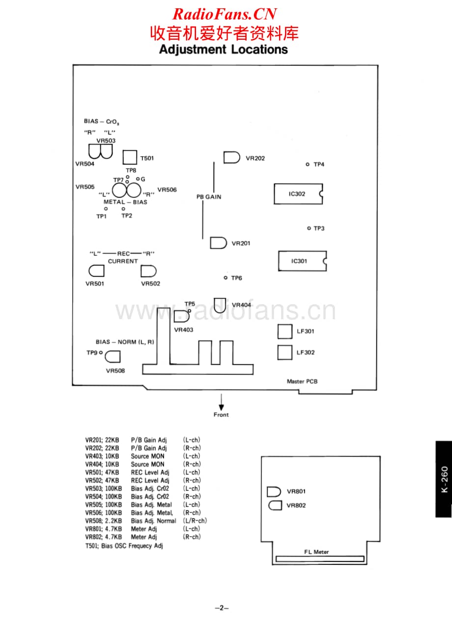 Luxman-K260-tape-sm维修电路原理图.pdf_第3页