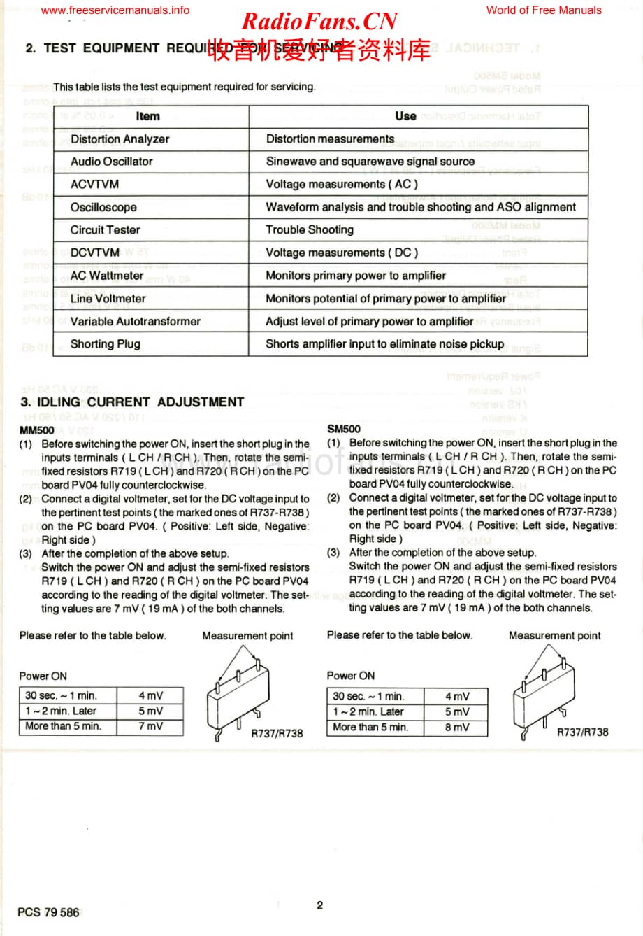 Marantz-SM500-pwr-sm维修电路原理图.pdf_第3页