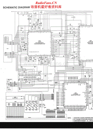 NAD-324-cd-sch维修电路原理图.pdf